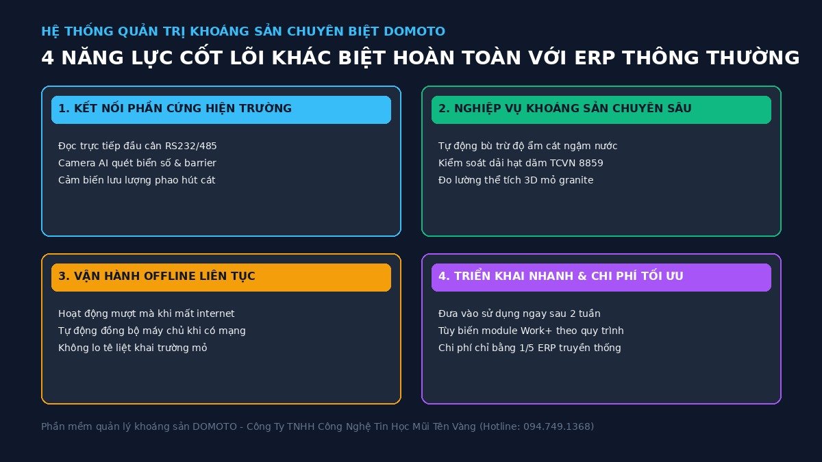so-do-quy-trinh-image-to-video-ai-website